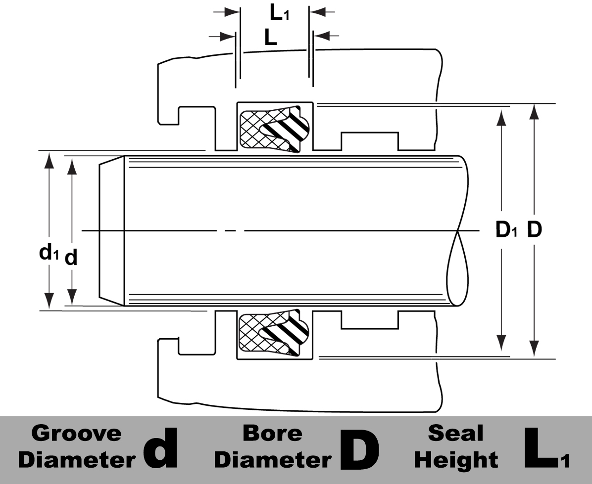 S8-10X17X6.4